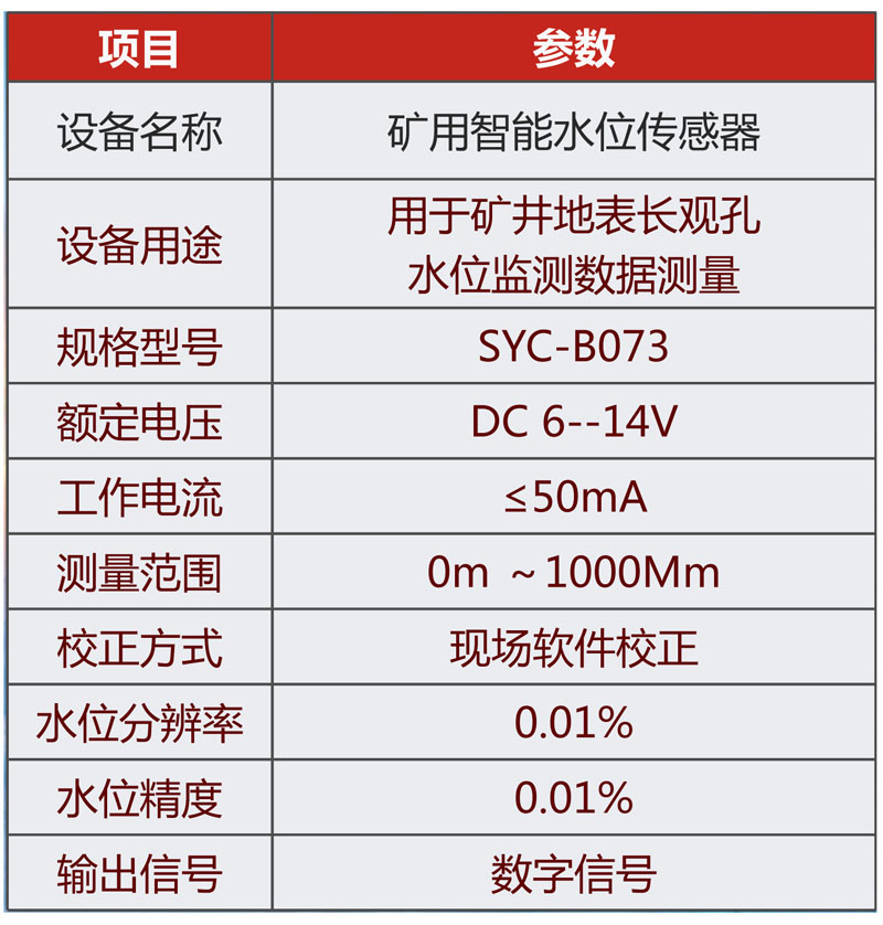 礦用智能水位傳感器